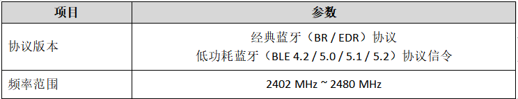 1642577587359346.png image.png