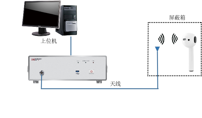 1646875358351844.png BTE100信令.png