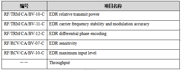 1646885529388900.png 蓝牙 EDR.png