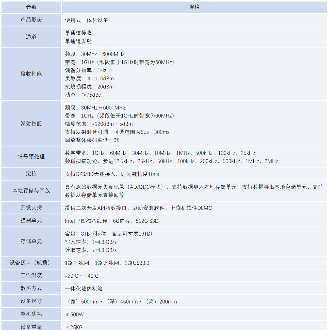 信号2.png