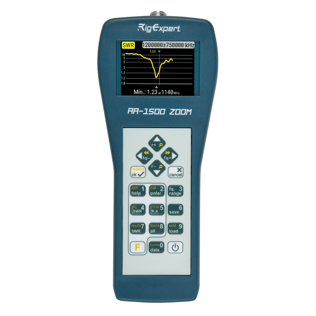 AA-1500 ZOOM