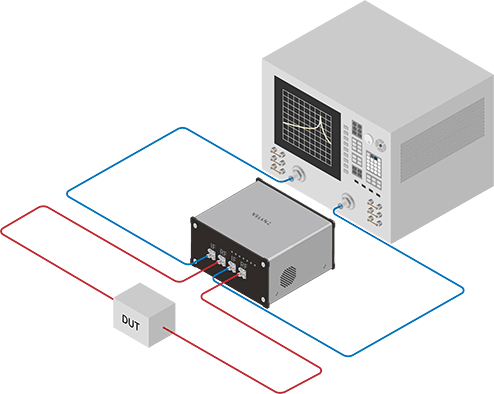 UD 盒（双通道） + VNA + DUT