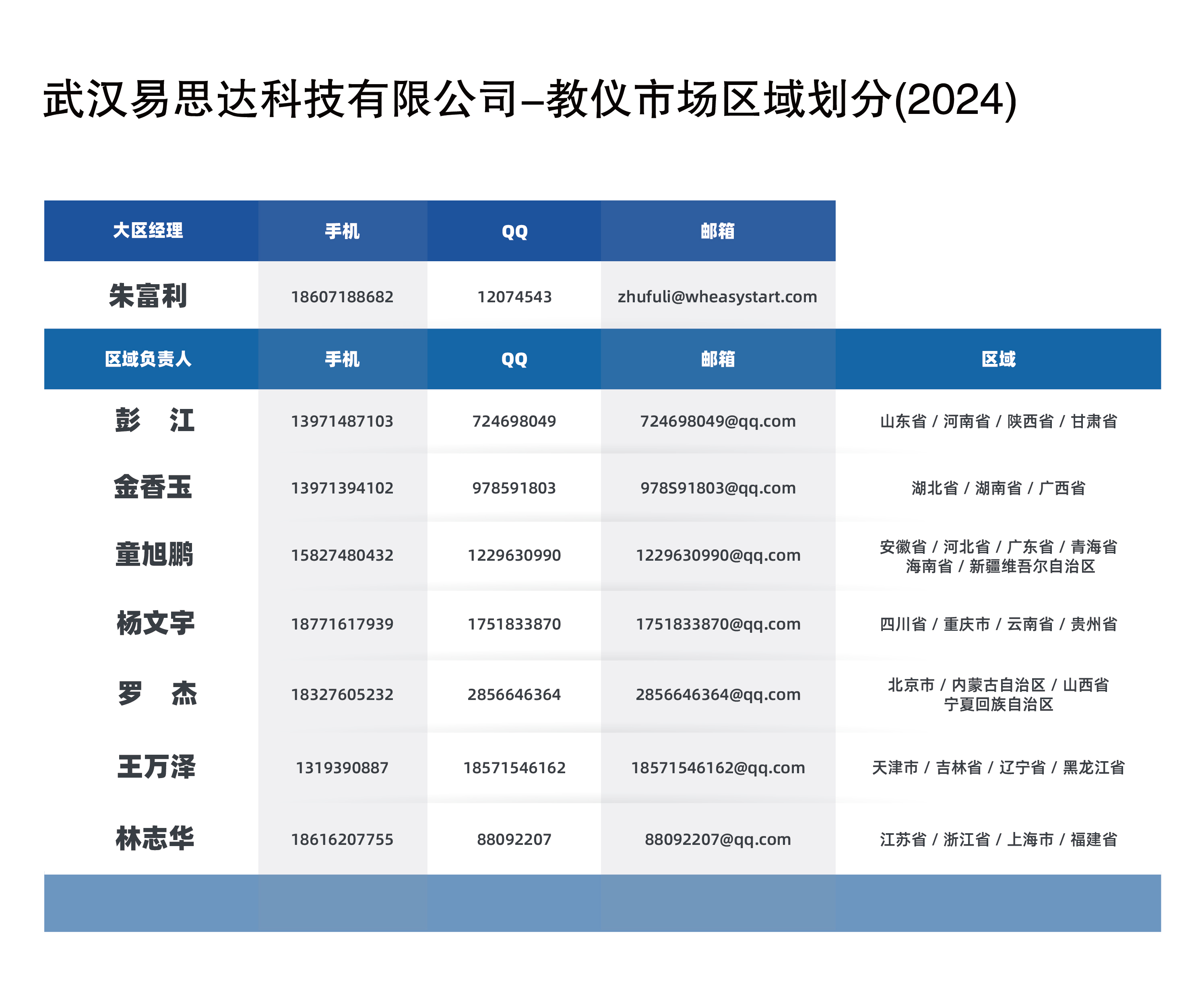 de2534f13cd1c146aa776c1c148816e4.png