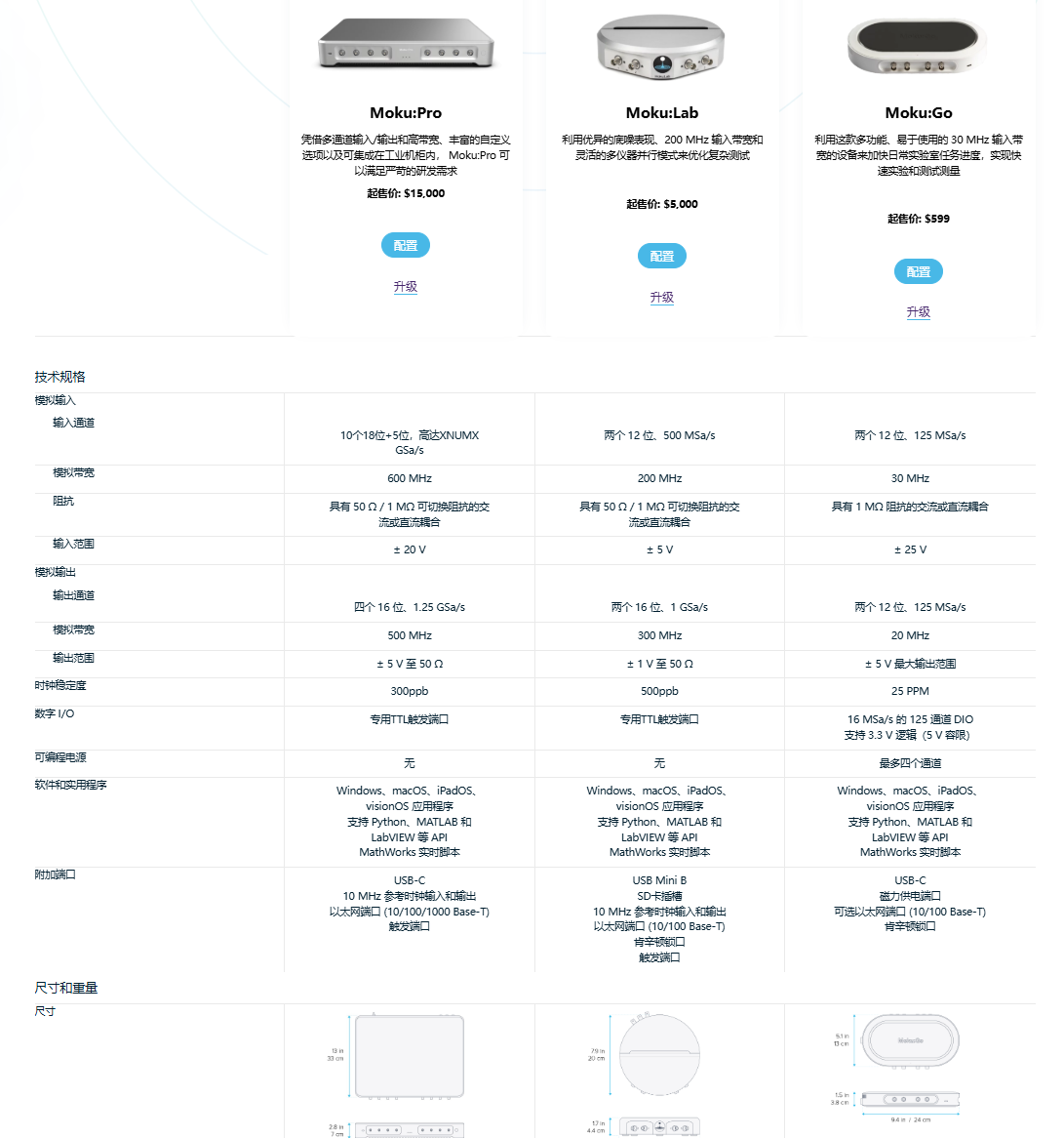 bd07770a8be095d0fdb44b29c79c1425.png